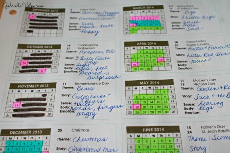 I highlighted the seasons based on my planning the year (see previous post). Then, I brainstormed for each month the theme, the books/ stories of choice, the senses, the body part, and the emotion I plan to focus on each month. 