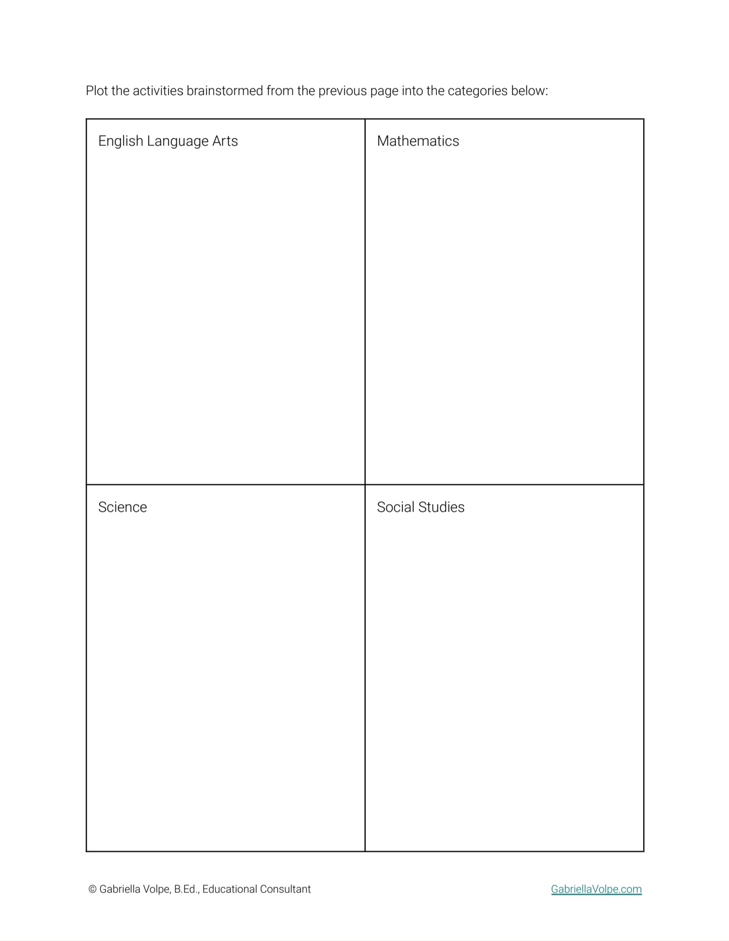 Thumbnail of PDF sample page from Thematic Unit Planner